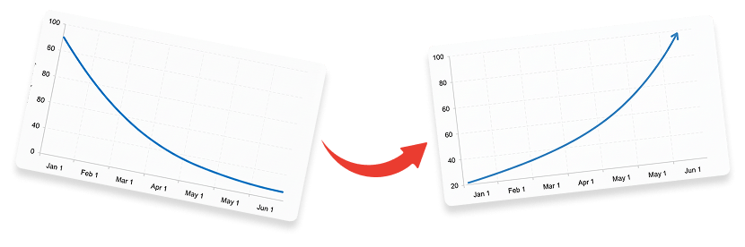 Generate YouTube Title